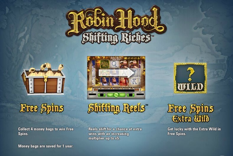 Robin Hood Shifting Riches Processo do jogo
