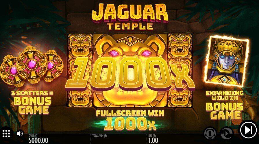 Jaguar Temple Processo do jogo