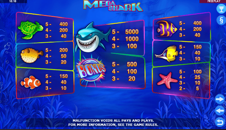 Mega Shark Processo do jogo