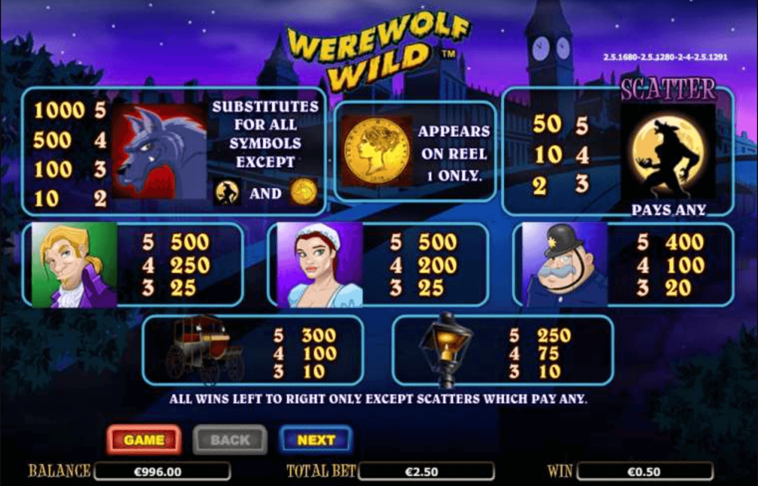 Werewolf Wild Processo do jogo